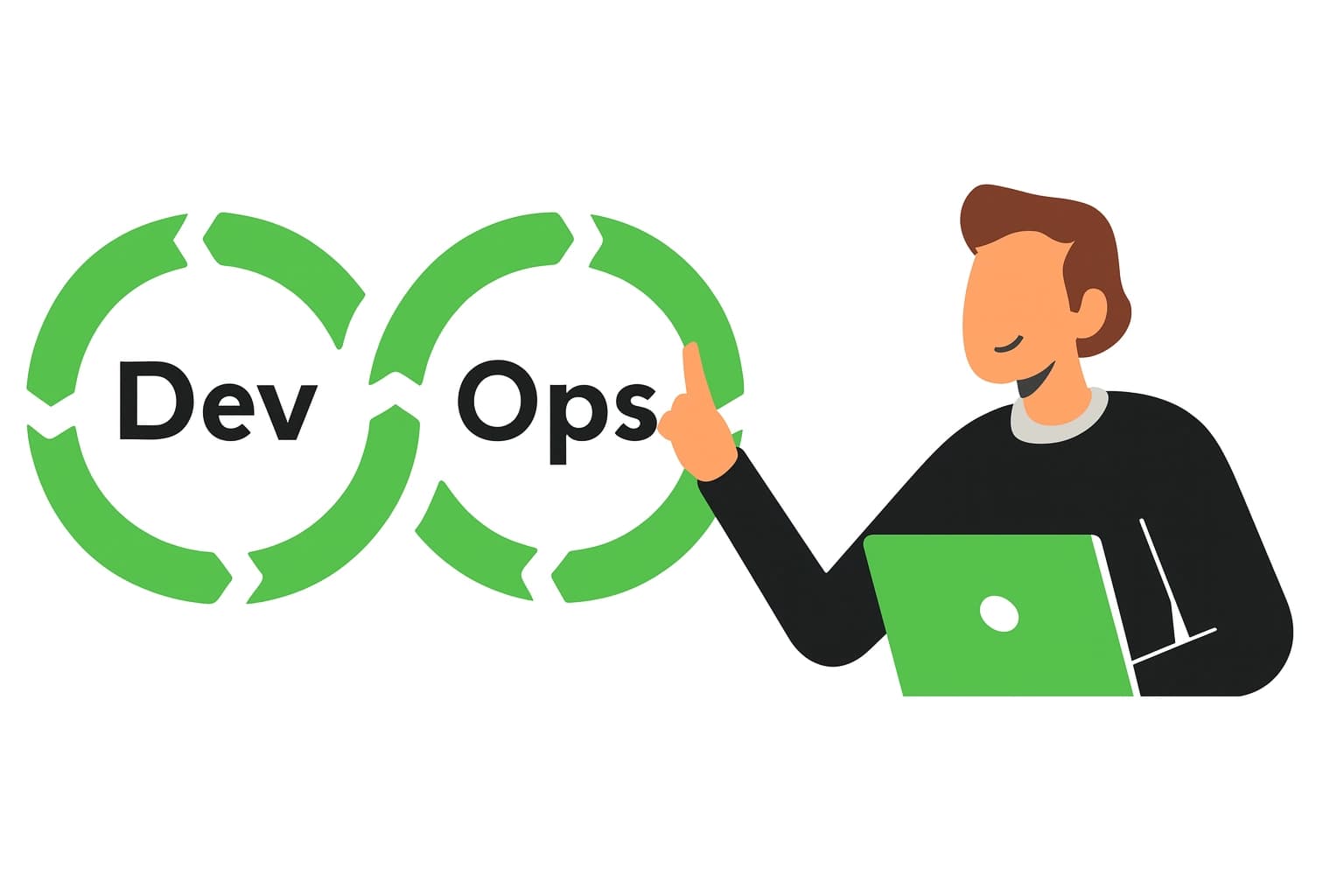 DevOps desde cero
